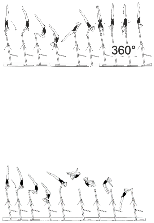 Skill 2.504