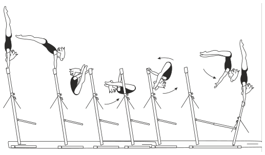 Skill 4.402