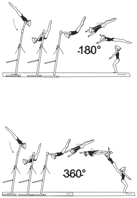 Skill 6.102