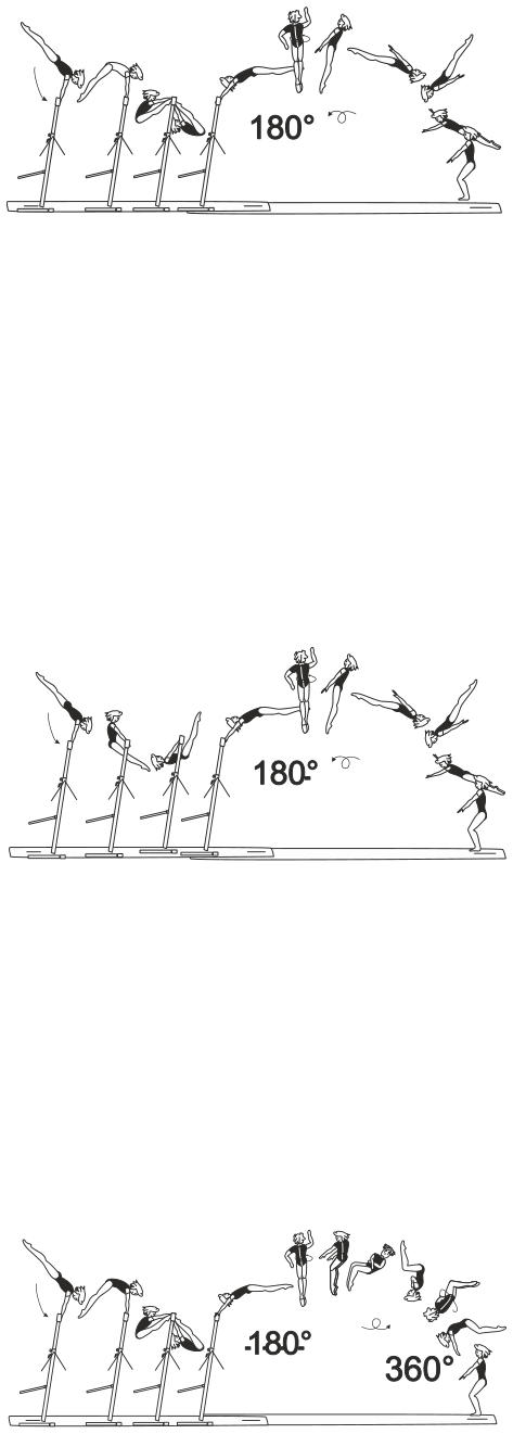 Skill 6.403