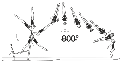 Skill 6.404