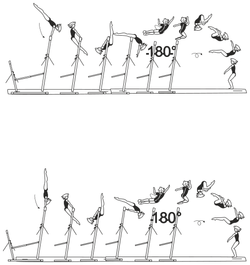 Skill 6.509