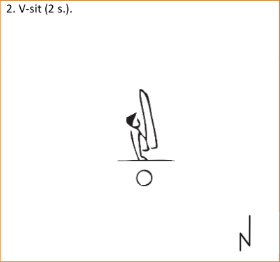 Skill 2