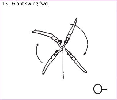 Skill 13