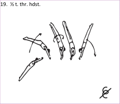 Skill 19