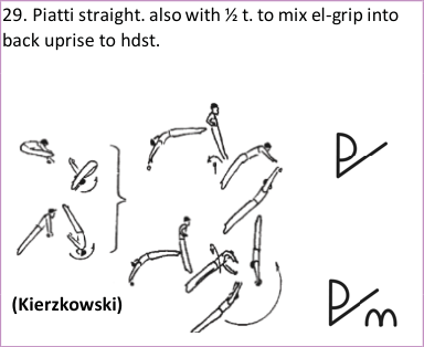 Skill 29