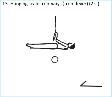 Skill 13