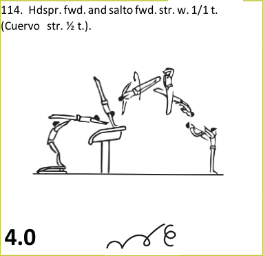 Skill 114