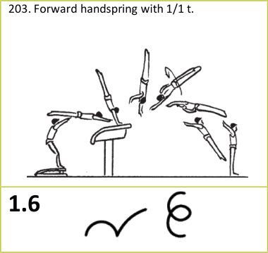 Skill 203