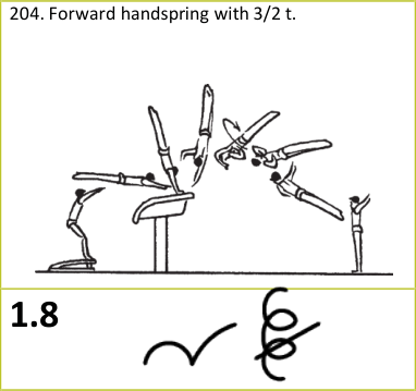 Skill 204