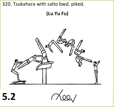 Skill 320
