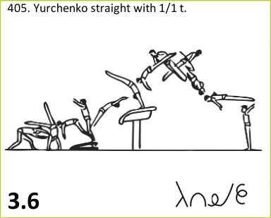 Skill 405