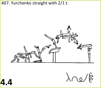Skill 407