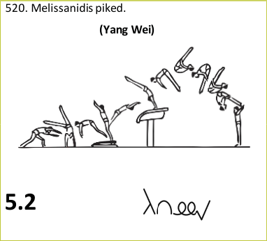 Skill 520