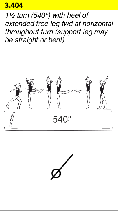 Skill 3.404