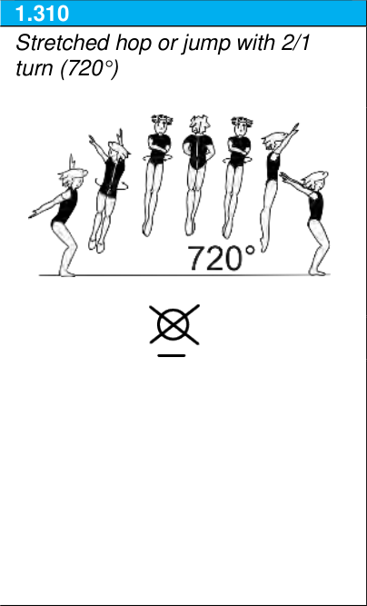 Skill 1.310