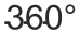Symbol 1 for 2.205