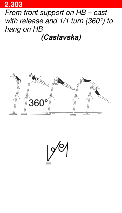 Skill 2.303