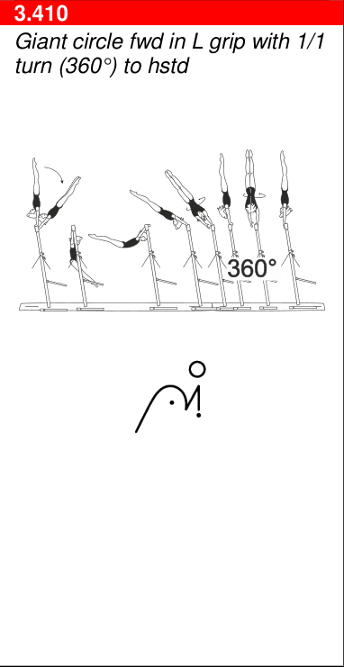 Skill 3.410