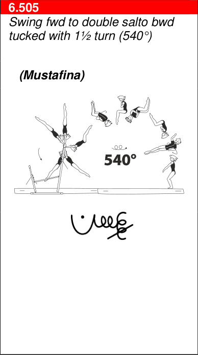 Skill 6.505