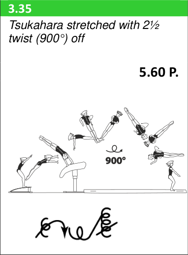 Skill 3.35