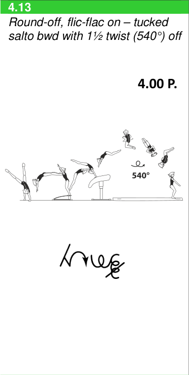Skill 4.13