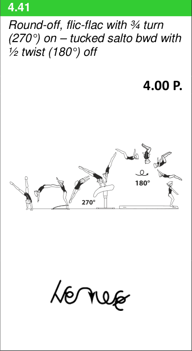 Skill 4.41